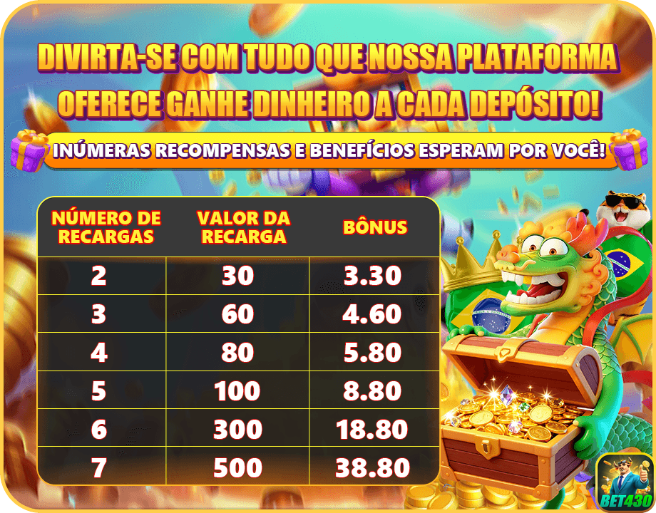 bet430.com conquiste inovador jogo